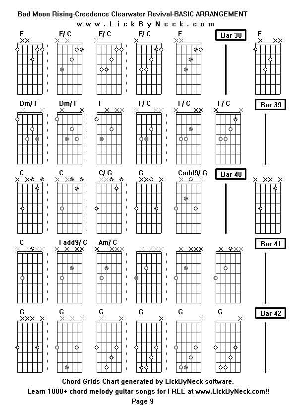 Chord Grids Chart of chord melody fingerstyle guitar song-Bad Moon Rising-Creedence Clearwater Revival-BASIC ARRANGEMENT,generated by LickByNeck software.